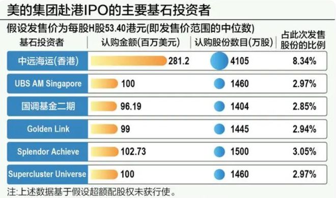 麻将胡了电子游戏上市一周暴涨20%美的的出海之路开了个好头